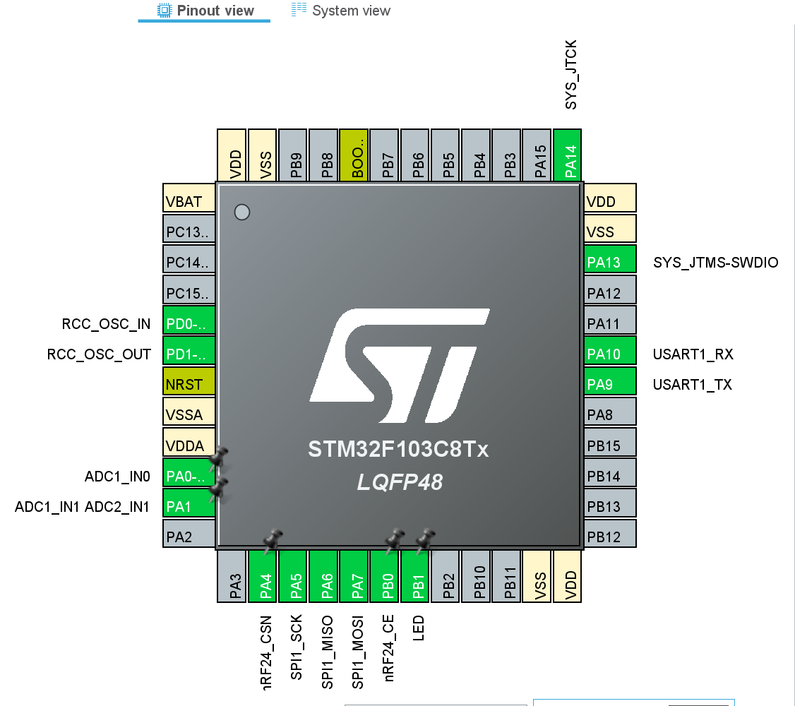 STM32CubeMX 引脚配置